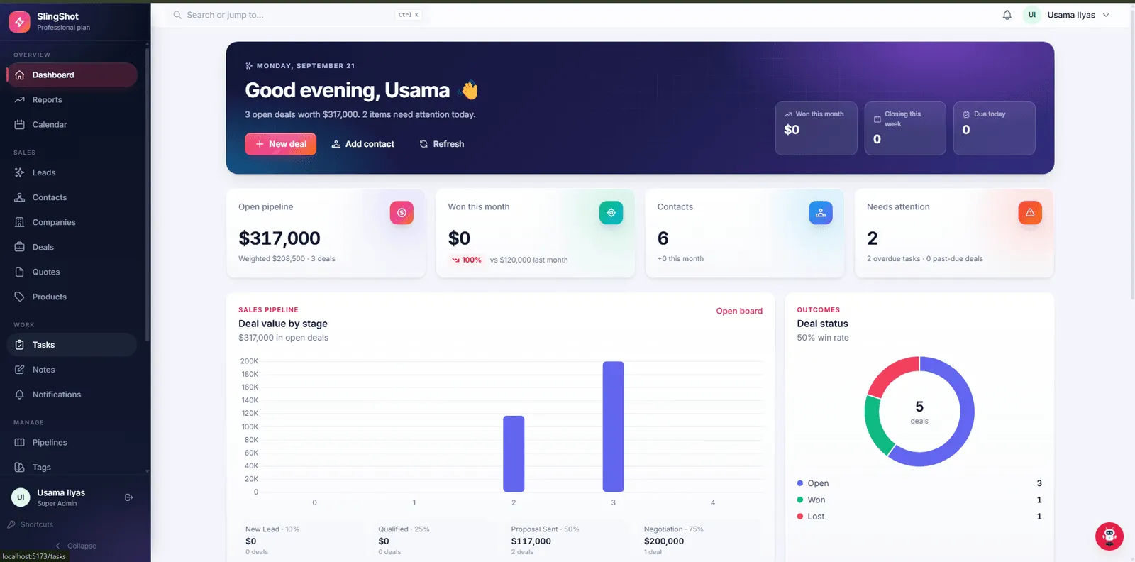 Slingshotteck CRM Dashboard
